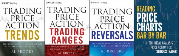 Al Brooks Trading Price Action Reversals Pdf Free