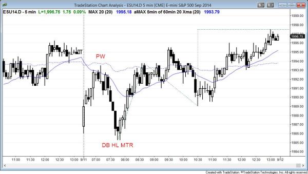 Double bottom higher low major trend reversal for price action day trading