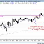 Broad bull trend channel evolved into a small pullback bull trend for day trading and swing trading in the Emini