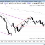 Trading range day with big swing trades after consecutive sell climaxes