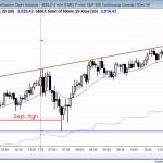 Emini opening reversal at the september high and yesterday's swing low and then a bull channel and a close at a new all time high