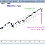 Weak follow-through buying in strong bull trend after last month's strong bull reversal