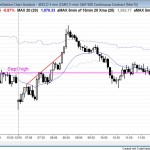 the emini had a parabolic wedge top after a lower low major trend reversal