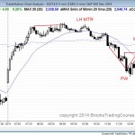 Buy climax, trend reversal, and sell climax in the emini