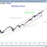 Strong bull trend on the monthly emini chart. possible measured move target just above.