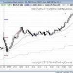 parabolic wedge top and then bull trend resumtption