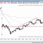 failed bear breakout and then trend reversal and a doji close