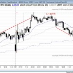 The Emini had a huge reversal off the 60 minute moving average