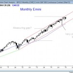 market analysis weekly report for january 16, 2015 shows a strong bull trend, but overbought