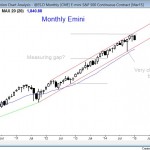 Emini market analysis weekly report january 21 2015 monthly chart has candle bar sell signal