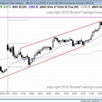 buy climax in the emini