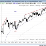 emini small pullback bull trend