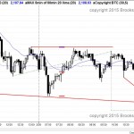 Emini major trend reversal and triangle breakout