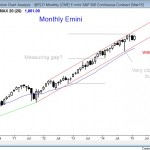 Emini market analysis weekly report for February 7, 2015 for the monthly chart showing a small high 2 bull flag