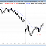 Emini reversal from below yesterday's low