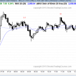 Emini trading range day for day trading