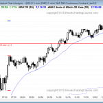 Daytraders learning how to trade the markets had a small trading range in the S&P Emini futures contract.