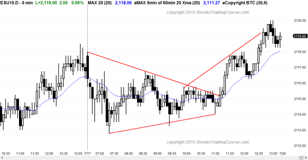 online daytraders who are learning how to trade the markets saw a triangle for the candlestick pattern today in the Emini.