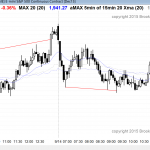 Emini day traders learning how to trade the markets saw a wedge top and then trading range price action.