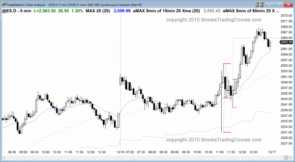 The FOMC report led to volatile price action and a bull trend in the emini.