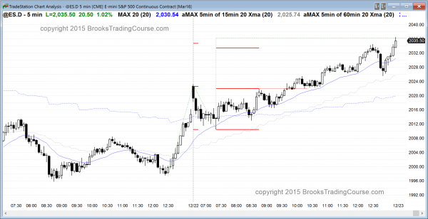 day traders who are learning how to trade saw a small pullback bull trend in the emini today.
