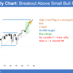 Emini strong bull trend after buy climax at measured move.