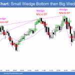 Emini wedge opening reversal then big wedge top