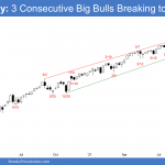 Emini SP500 weekly chart 3 consecutive bull bars breaking to new high