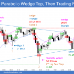 Emini parabolic wedge then trading range just below all time high