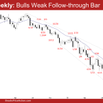 EURUSD Weekly: Bulls Weak Follow-through Bar