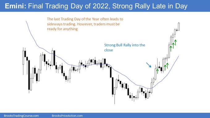 Emini: Final Trading Day of 2022, Strong Rally Late in Day 