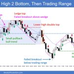 SP500 Emini 5-Minute Chart High 2 Bottom Then Trading Range