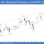 Emini Weekly: BO, Broad Bull Channel, or HH MTR / Double Top? Emini New All-Time High