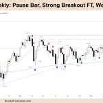 FTSE 100 Pause Bar, Strong Breakout FT, Weak Reversal