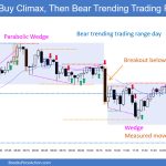 SP500 Emini 5-Min Chart Buy Climax The Bear Trending Trading Range Day