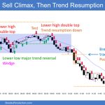 SP500 Emini 5-Min Chart Sell Climax Then Trend Resumption Down