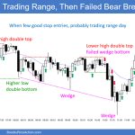 SP500 Emini 5-Min Chart Trading Range Then Failed Bear Breakout