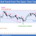 SP500 Emini 5-Min Chart Wedge Bull Trend From Open Then Trading Range