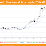 grafico semanal de bitcoin dia 25 de mayo de 2024