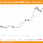 grafico semanal de bitcoin dia 20 de juliio de 2024