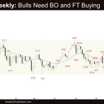 Crude Oil Weekly: Bulls Need BO and FT Buying, Crude Oil Bulls Need Follow-through