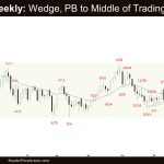 Crude Oil Weekly: Wedge, PB to Middle of Trading Range, Weekly Crude Oil Pullback