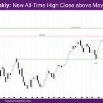 Nasdaq Weekly New all-time high close above May 27 high