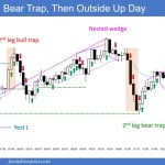 SP500 Emini 5-Min Chart Bear Trap Then Outside Up Day