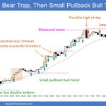 SP500 Emini 5-Min Chart Bear Trap and Then Small Pullback Bull Trend