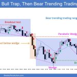 SP500 Emini 5-Min Chart Bull Trap Then Bear Trending Trading Range Day