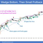 SP500 Emini 5-Min Chart Wedge Bottom and then Small Pullback Bear Trend