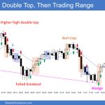 SP500 Emini 5-Minute HH Double Top Then Trading Range