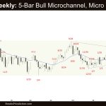 Crude Oil Weekly: 5-Bar Bull Microchannel, Micro Wedge, Weekly Crude Oil Tight Bull Channel