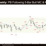 Crude Oil Weekly: PB Following 5-Bar Bull MC & MC Wedge, Weekly Crude Oil Bull Leg